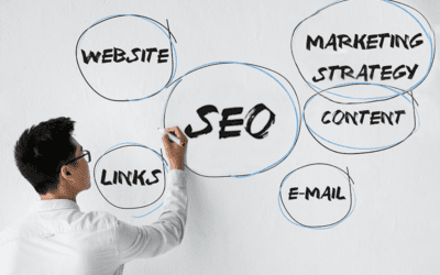 SEO Strategy Without Fooling Google