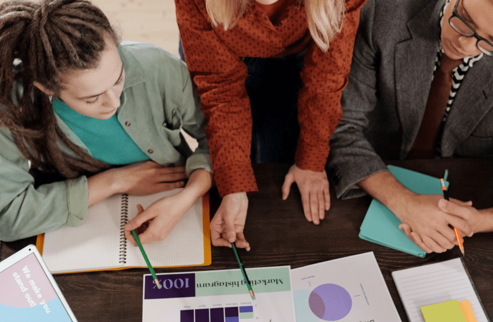 why is marketing important