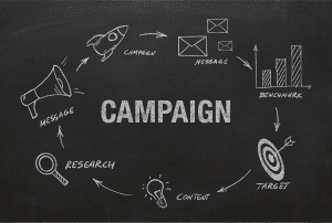 retargeting campaign