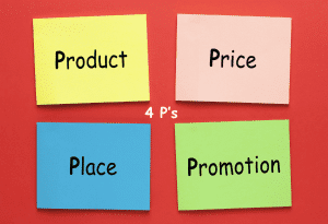 what are the components of the marketing mix