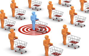 what is consumer behavior