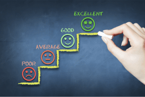 scaling your business