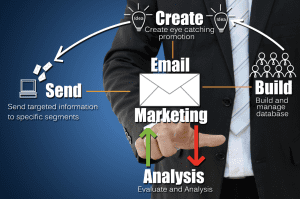 email marketing campaign tips