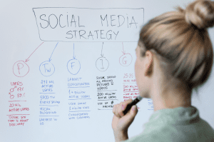 social media marketing strategy
