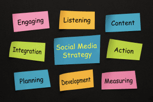 what is a social media strategy