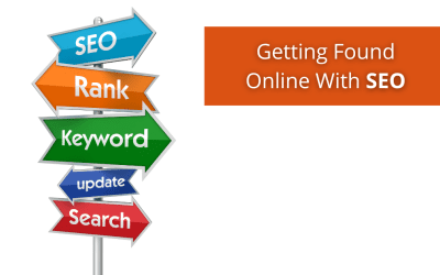 Getting Found Online With SEO: Solving The Search Engine Optimization Puzzle