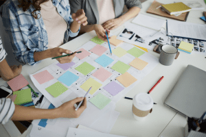 How To Create A Roadmap?