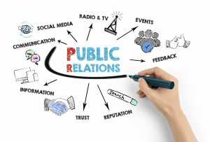 Implement Public Relations Strategies