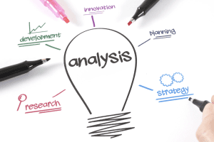 Optimization and Analysis