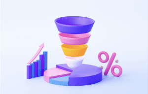 The Profit Funnel
