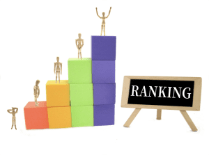 How Long-Tail Keywords Can Help You Rank Higher